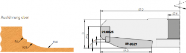 HW Wechselplatten Abplattfräser 2-teilig Set 200x35x30 Z2+2 Aluminium oben (Rechtslauf)